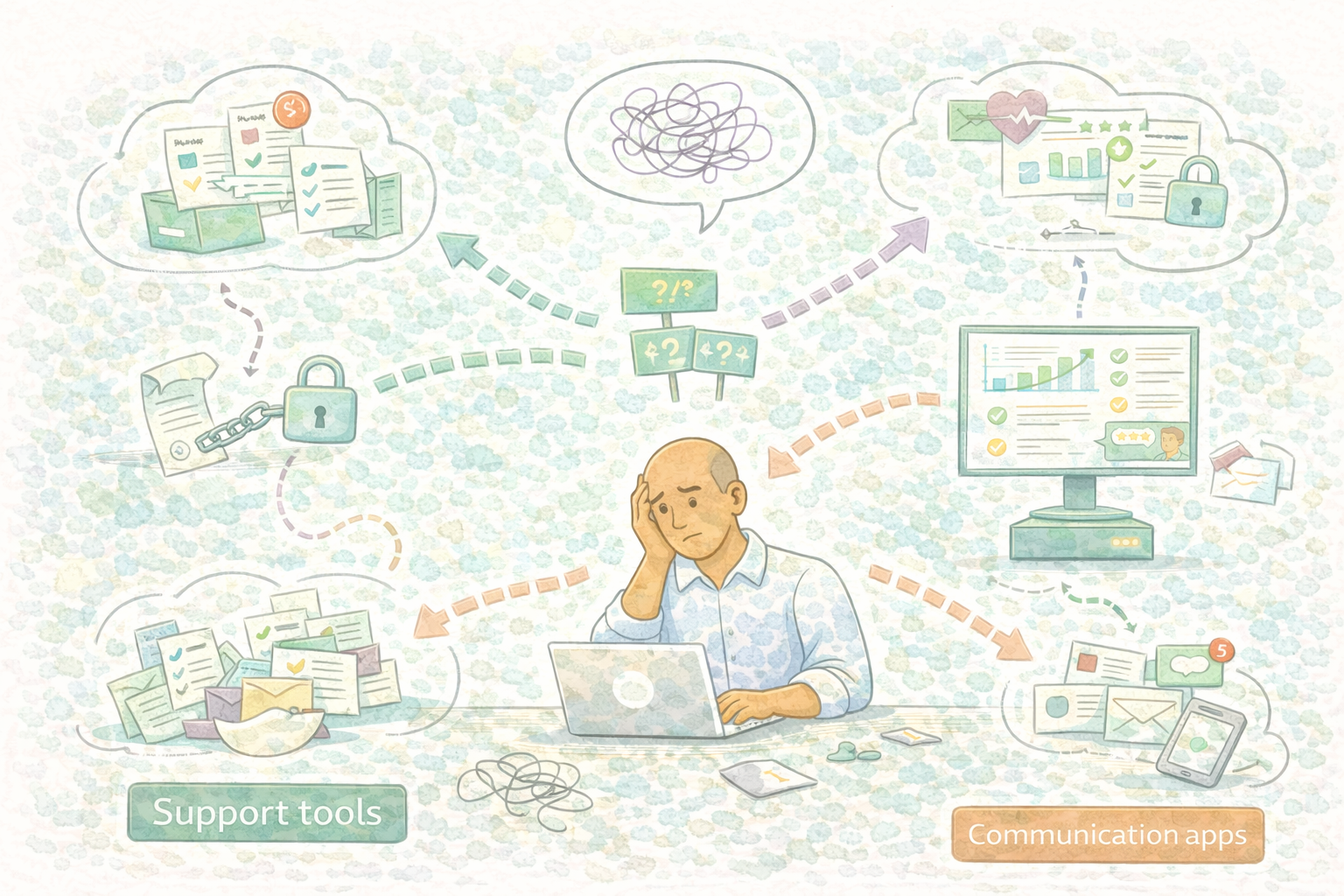 Why Customer Success Execution Breaks at Scale